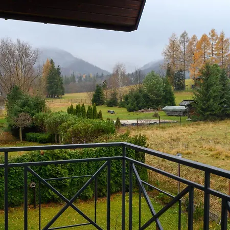 Visitzakopane- Sekwoja *