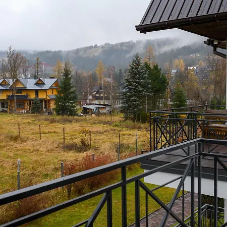 Visitzakopane- Sekwoja * Zakopane